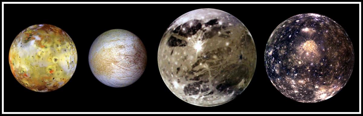 木星のガリレオ衛星