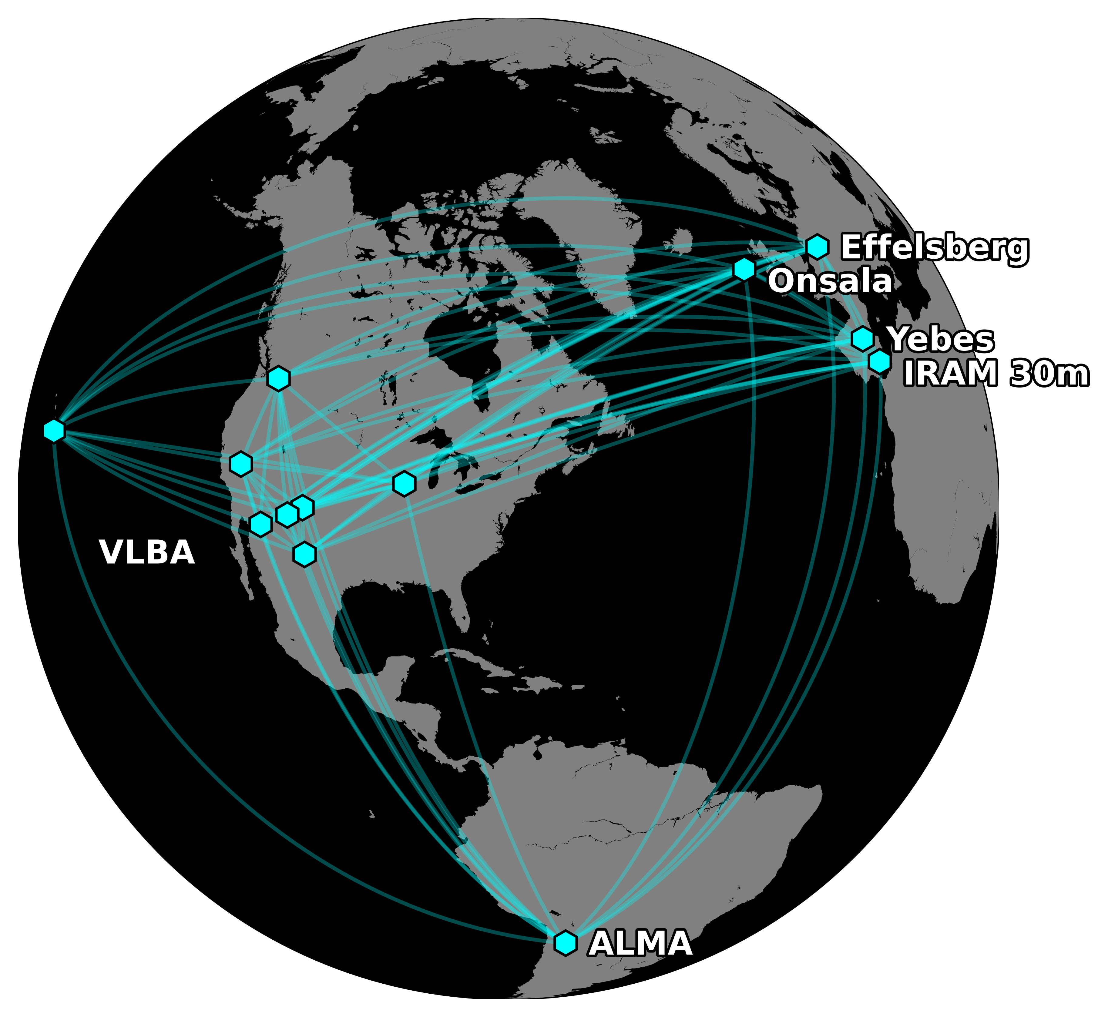 国際ミリ波VLBI観測網 (Global Millimeter VLBI Array; GMVA)の観測で使用した望遠鏡。