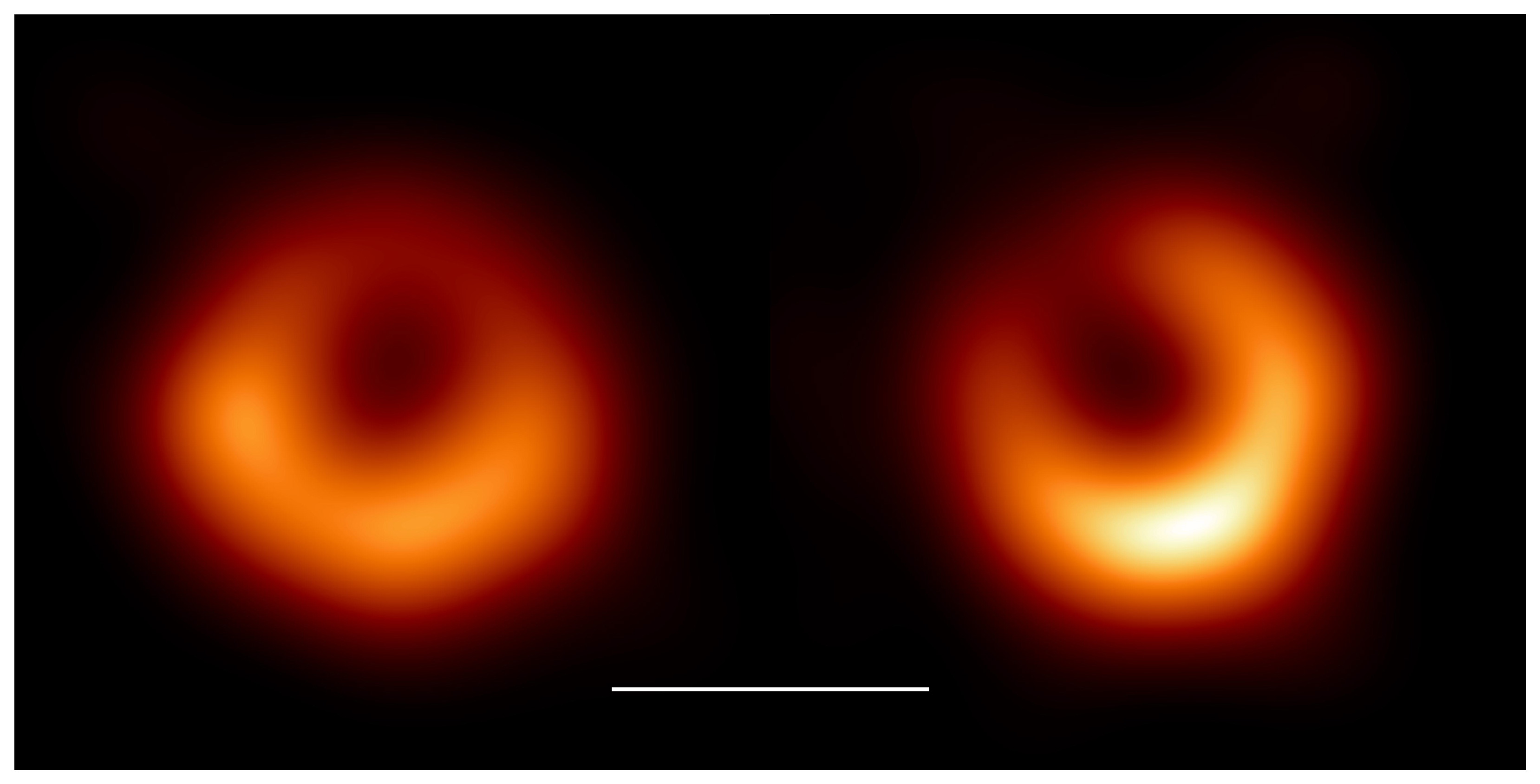 m87_2017and2018_bar