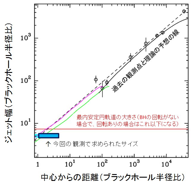 pr2012_M87_fig4