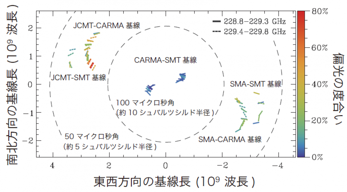PR2015-fig2