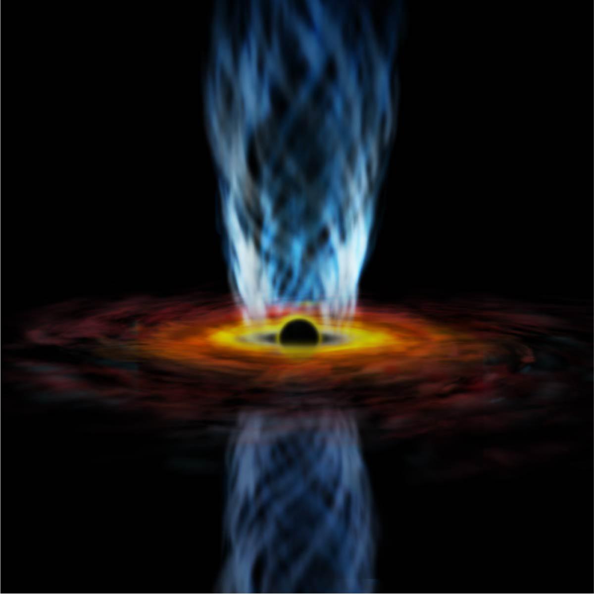 超巨大ブラックホールから出るジェットの根元の大きさの測定に初めて成功 Eht Japan