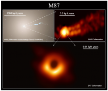 M87_multi-scale