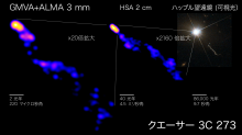 本研究で明らかとなったクエーサー3C 273から噴き出すジェットの姿。