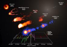 composite image