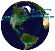 GMVA array