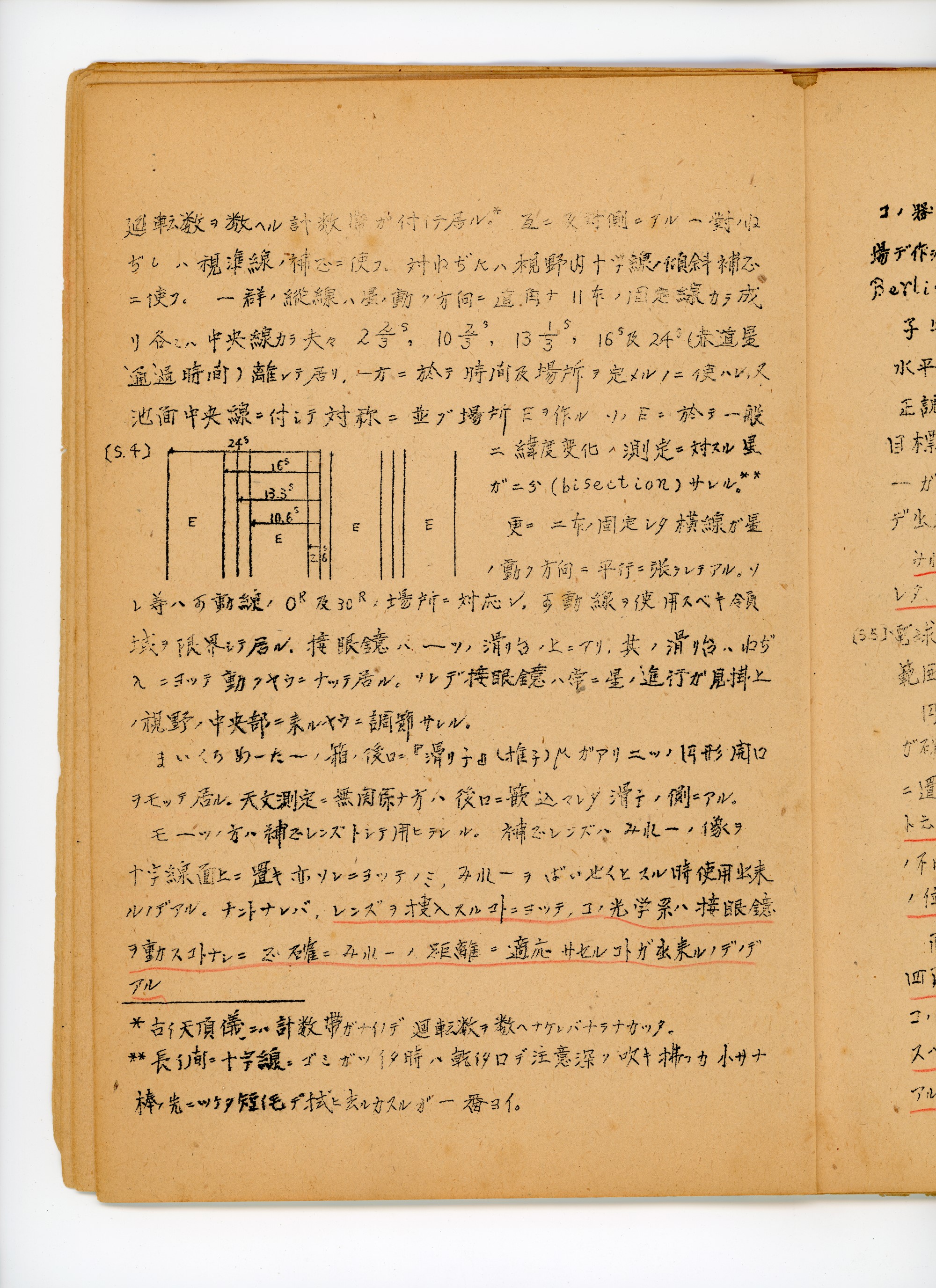天頂儀ノ使用法 p.10