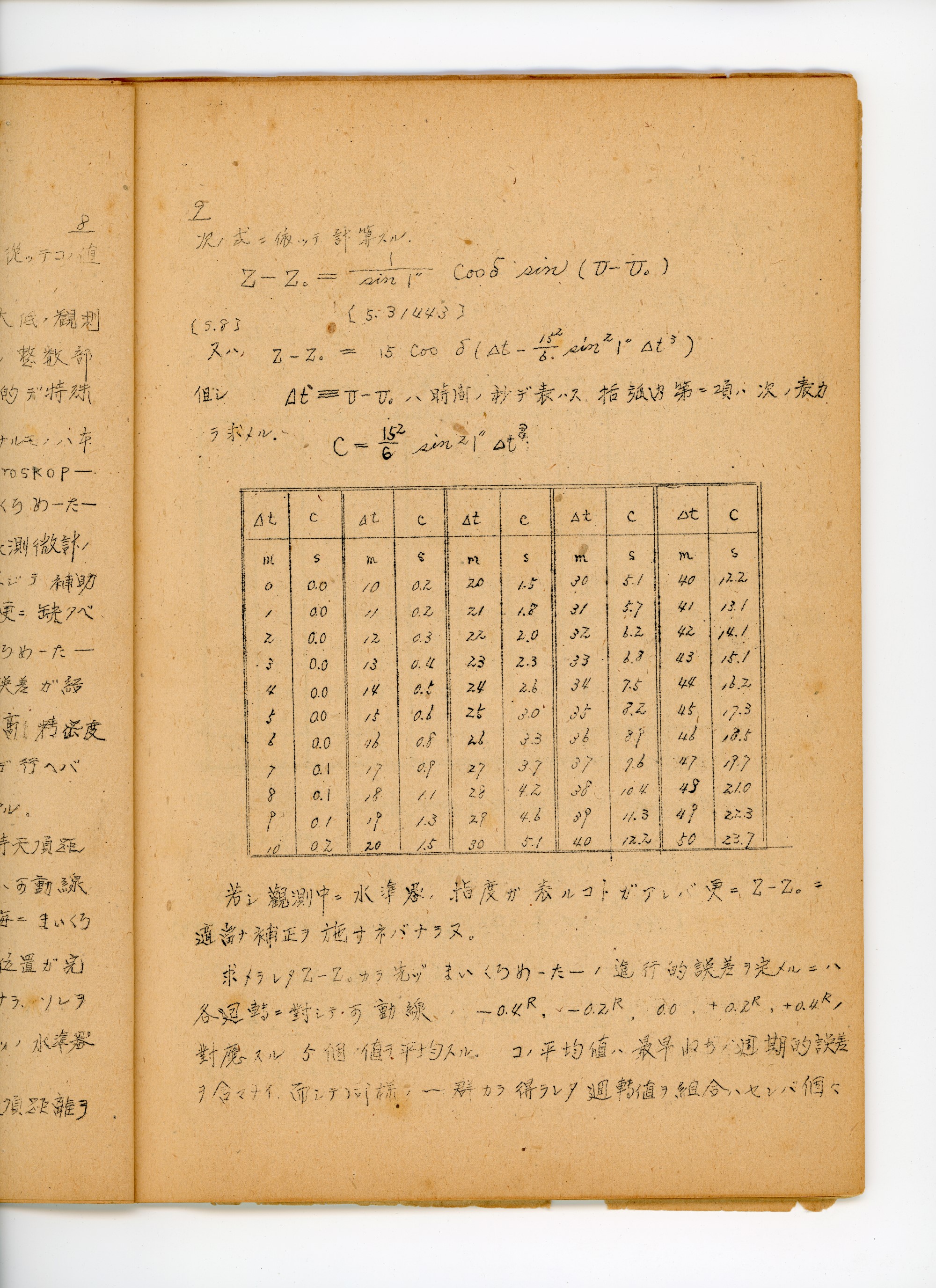 天頂儀ノ使用法 p.15