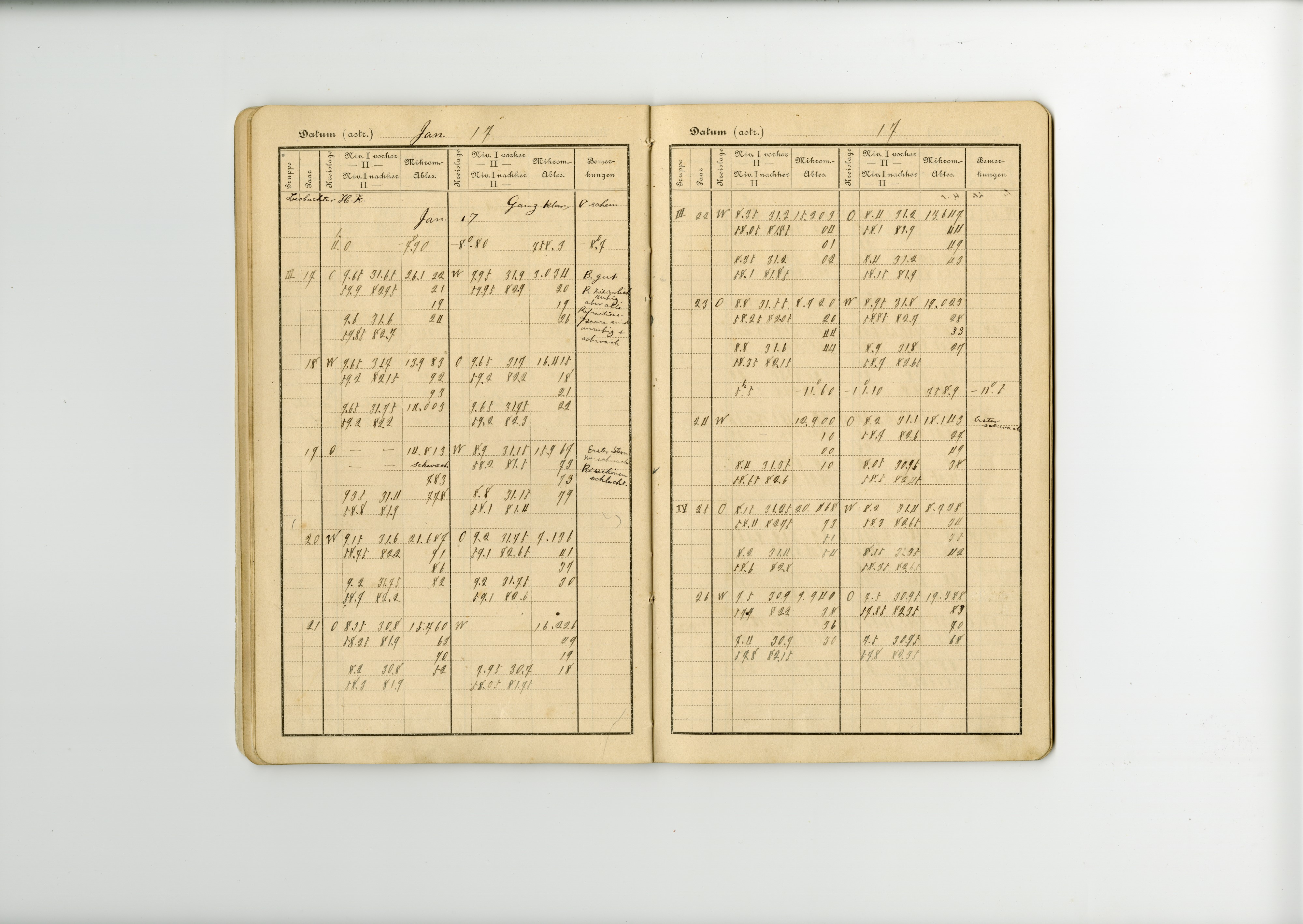 観測野帳1899年12月 p.17
