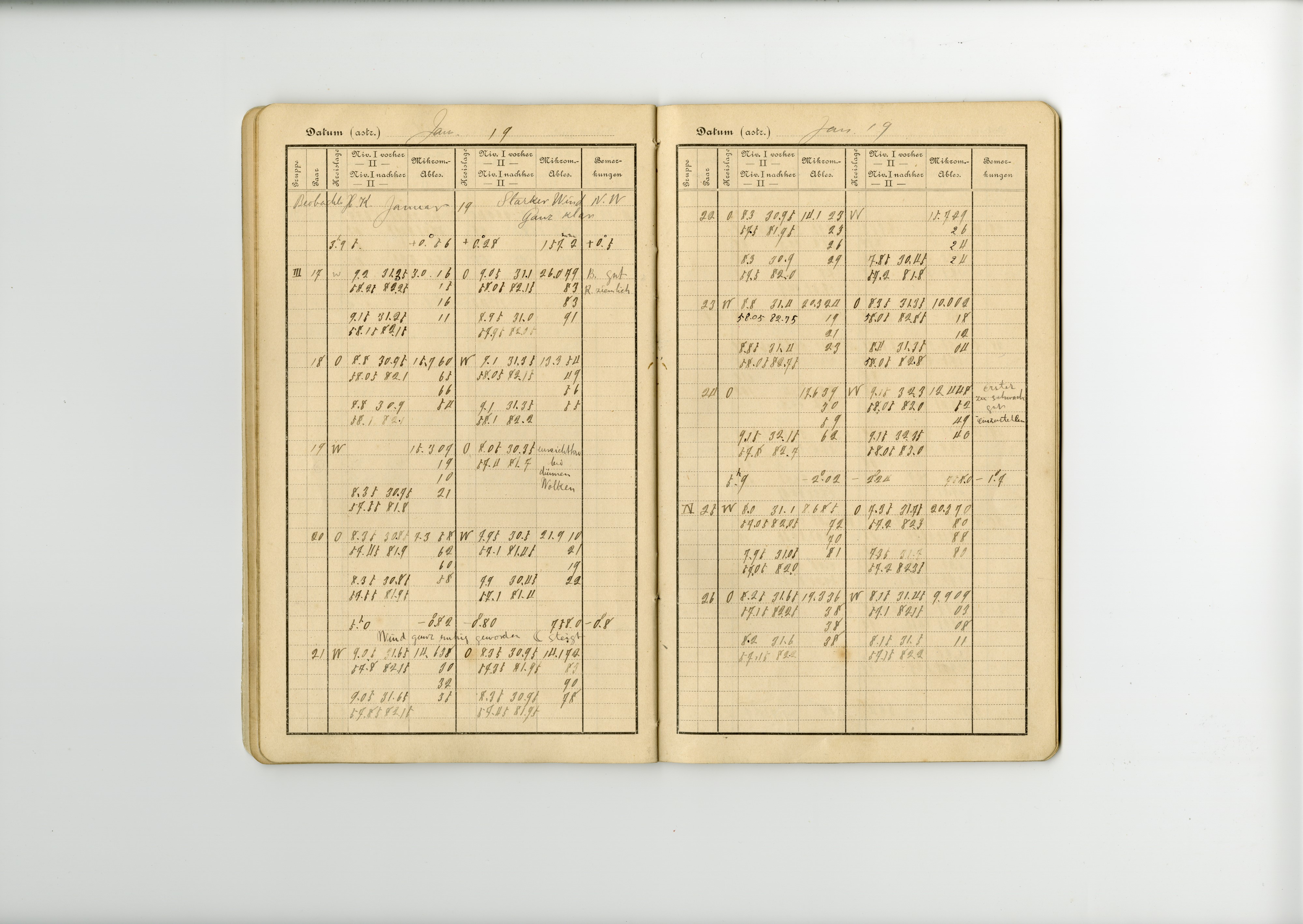 観測野帳1899年12月 p.19