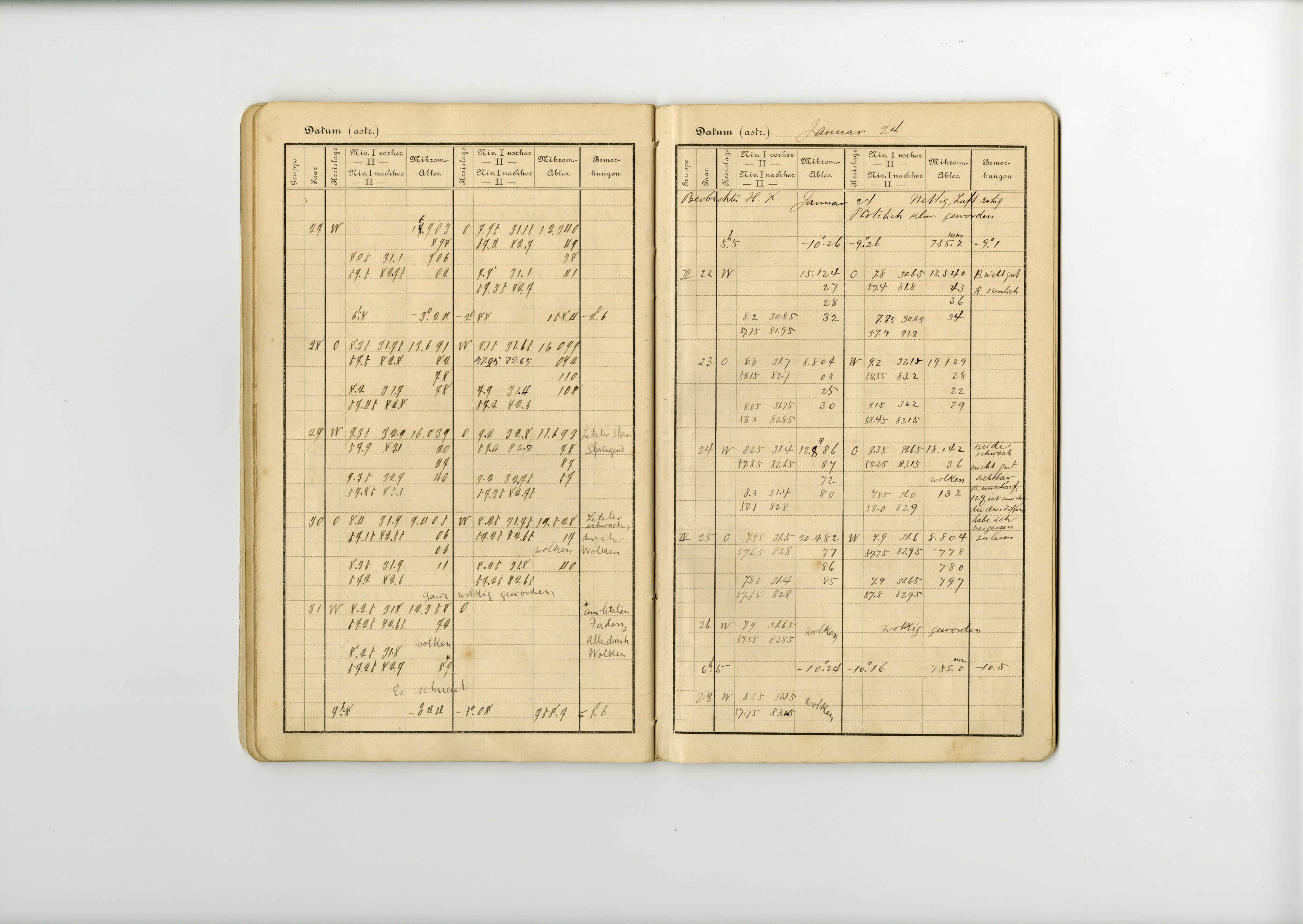 観測野帳1899年12月 p.20