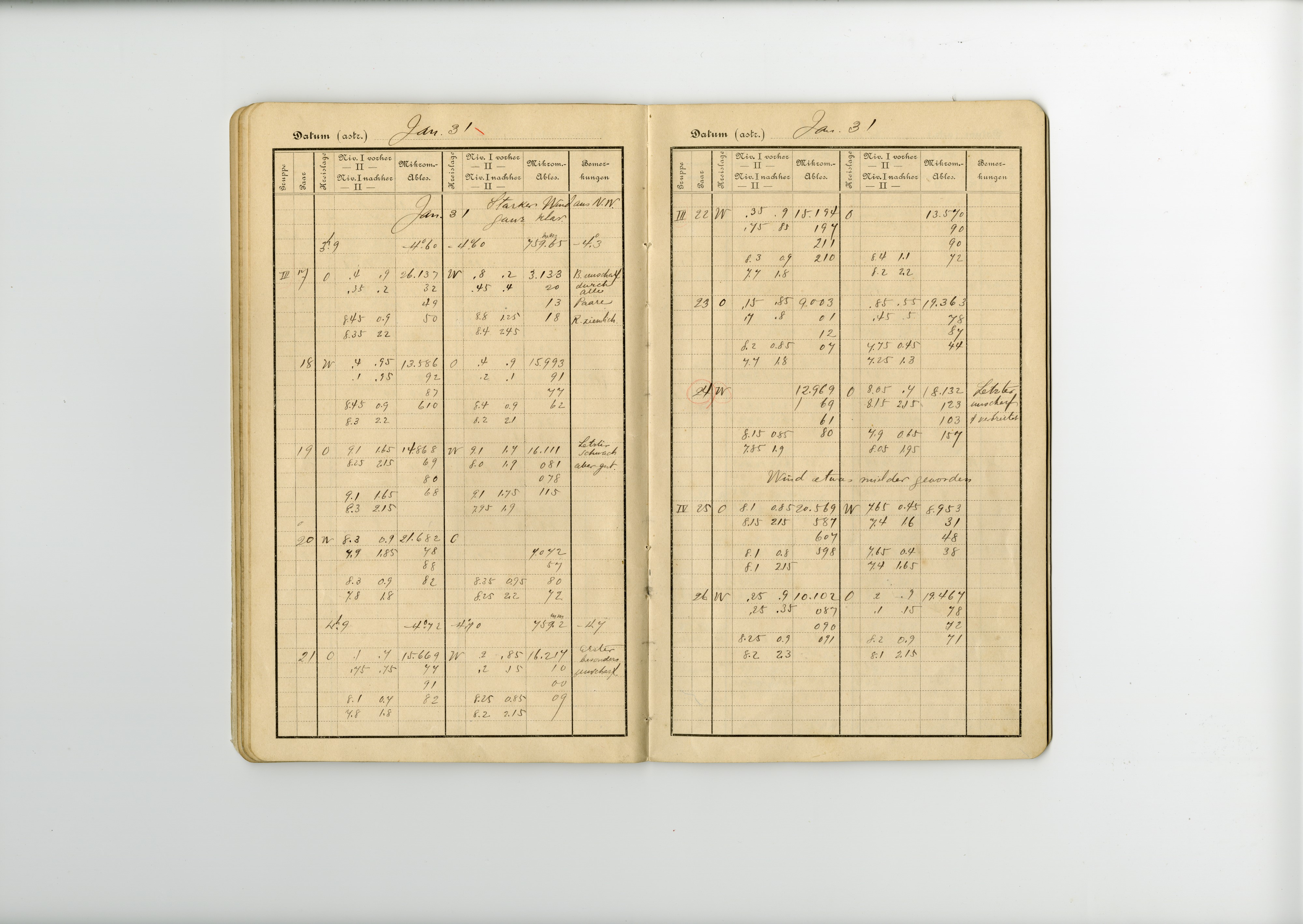 観測野帳1899年12月 p.24