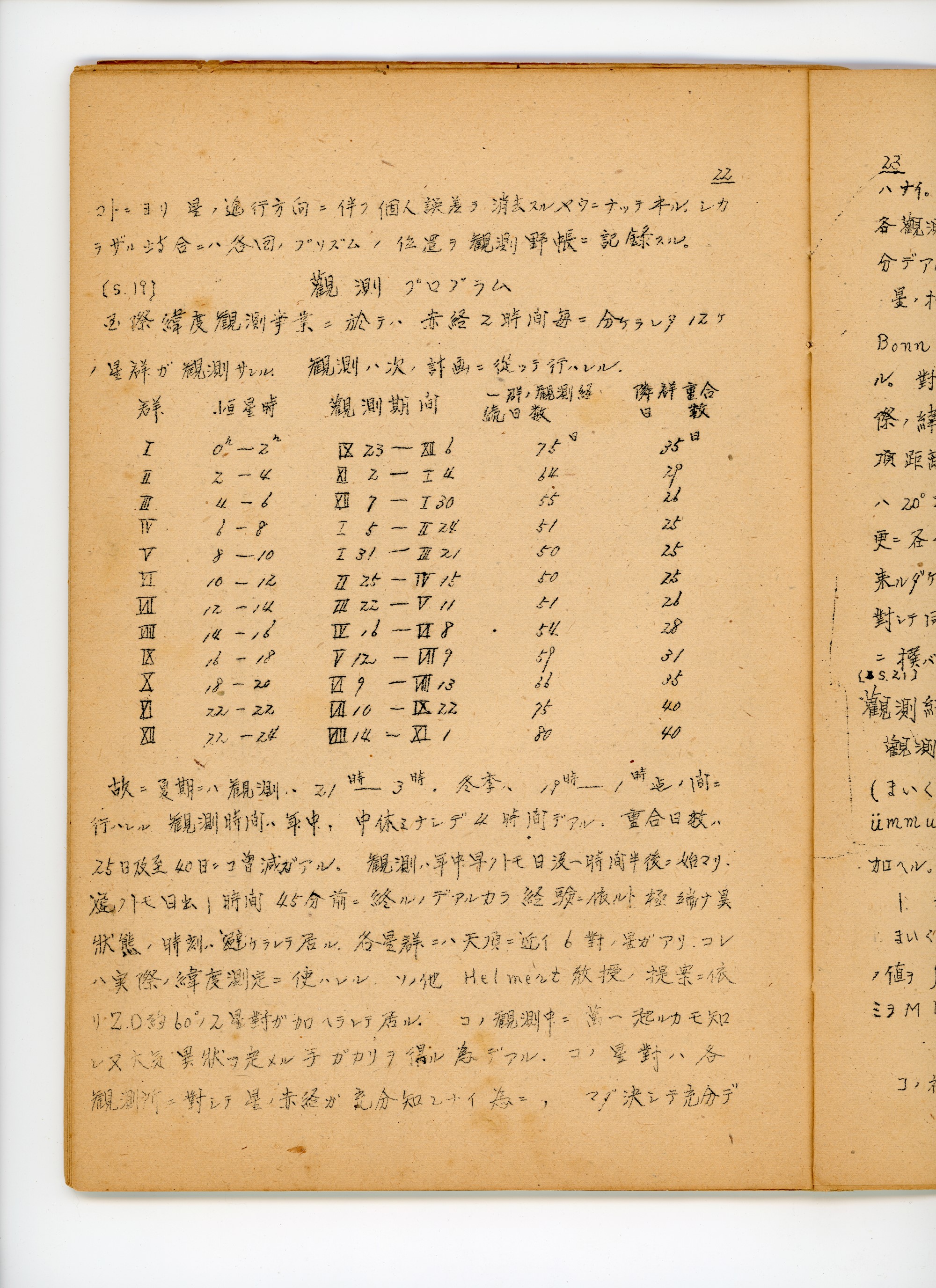 天頂儀ノ使用法 p.28