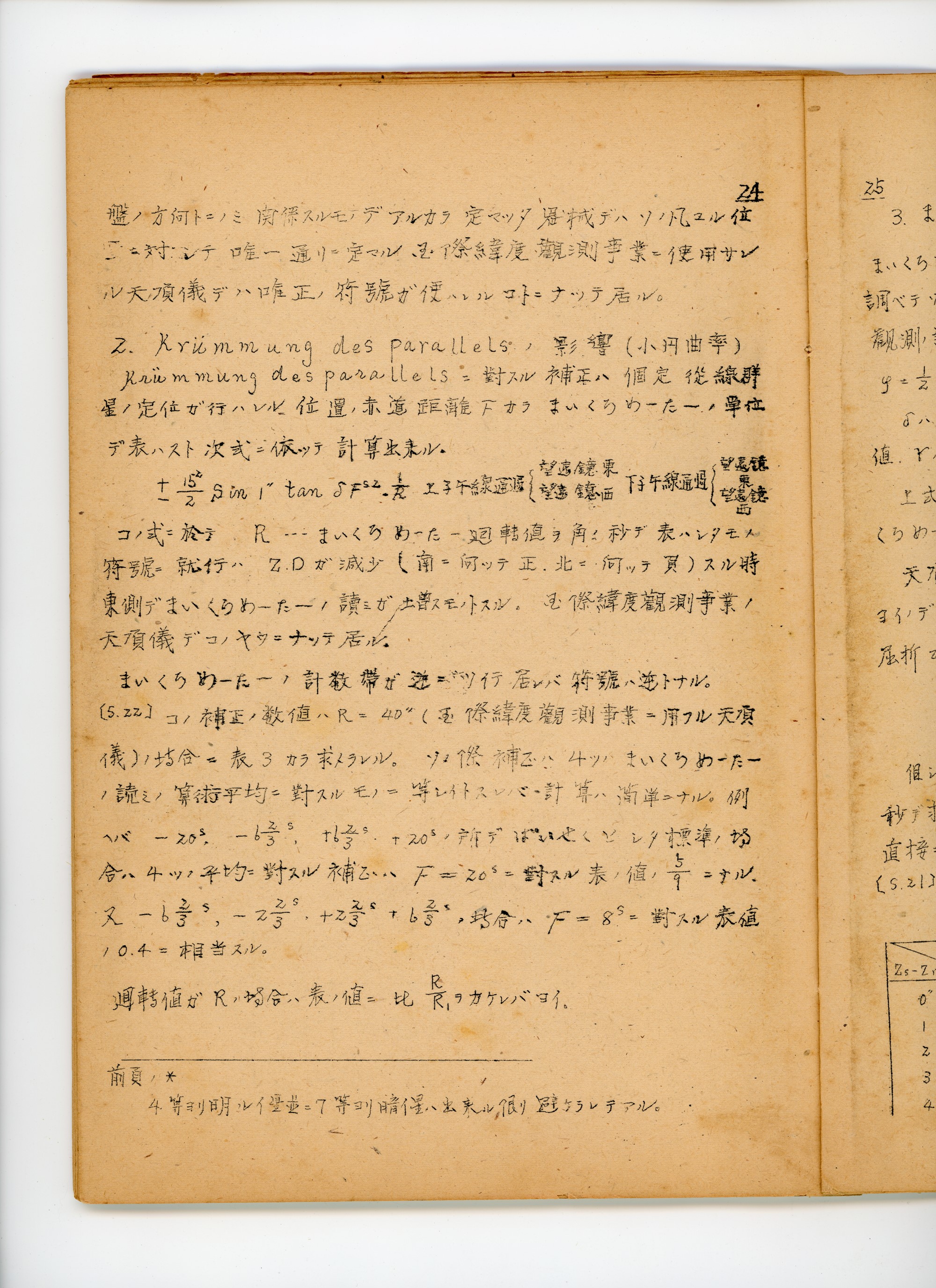 天頂儀ノ使用法 p.30