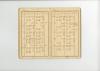 観測野帳1899年12月 p.15