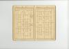 観測野帳1899年12月 p.17