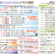 当日配布資料（裏面／タイムテーブル）サムネイル