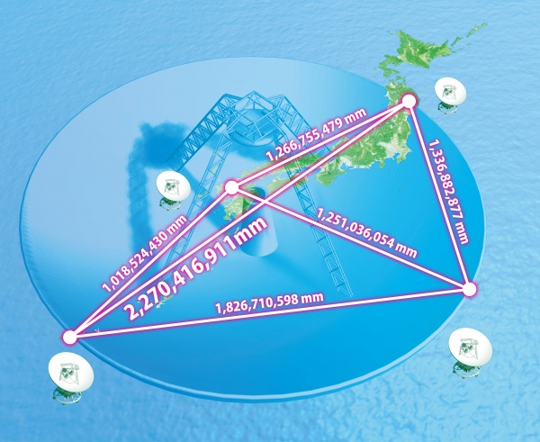 水沢観測局と石垣島観測局の距離