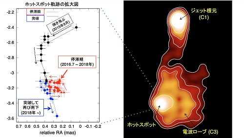 fig.2