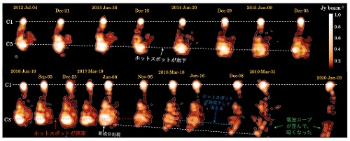 fig.3