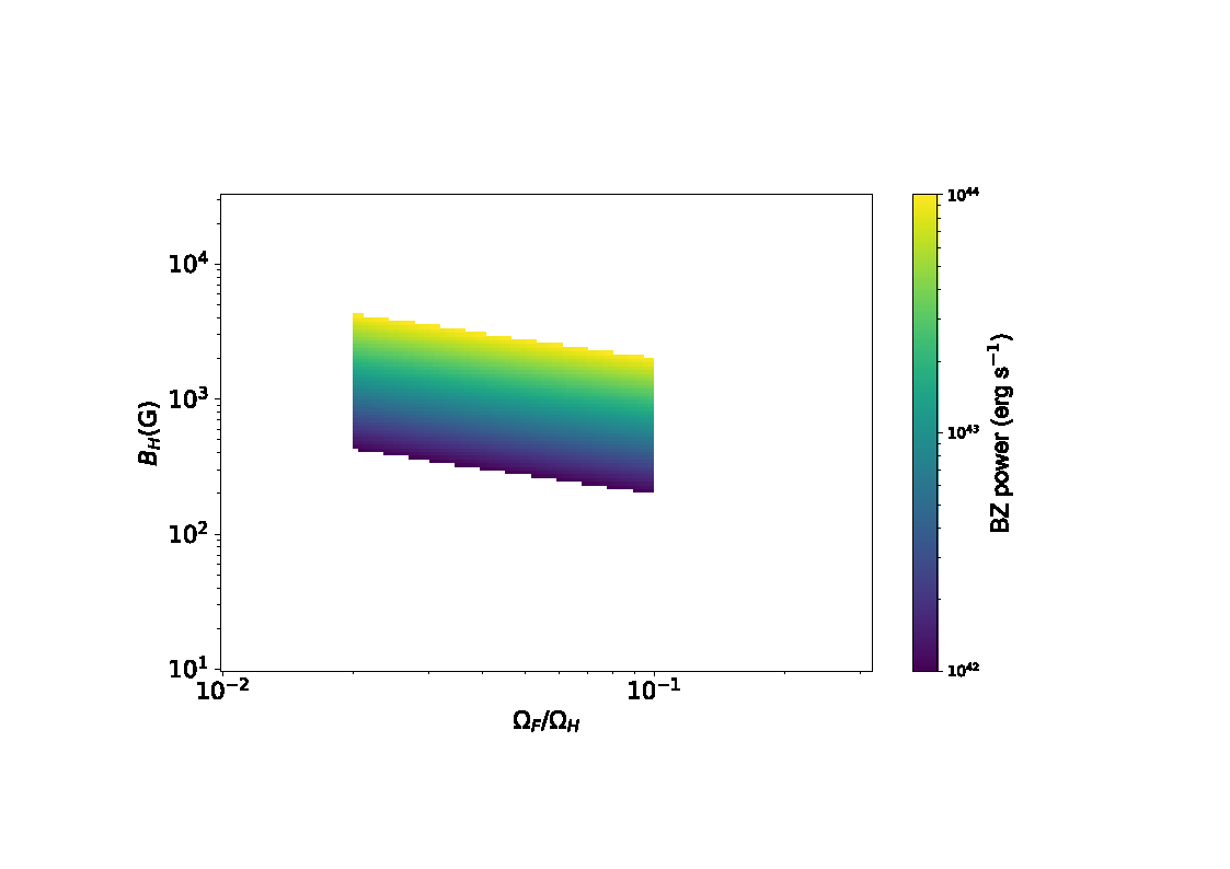 fig.1