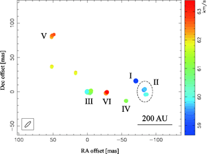 fig.1