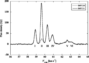 fig.2