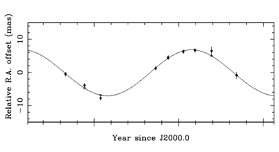 fig.1