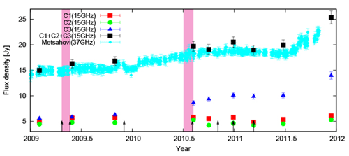 fig.1