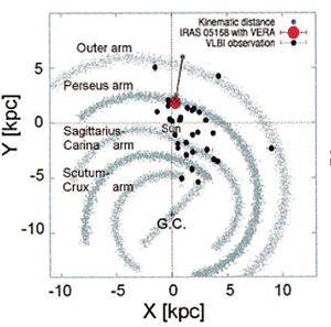 fig.2