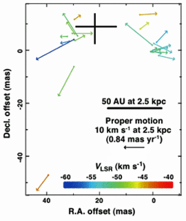 fig.1