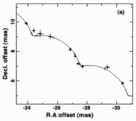 fig.2