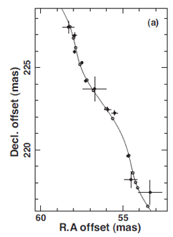 fig.2