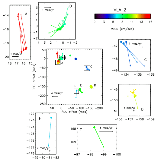 fig.1