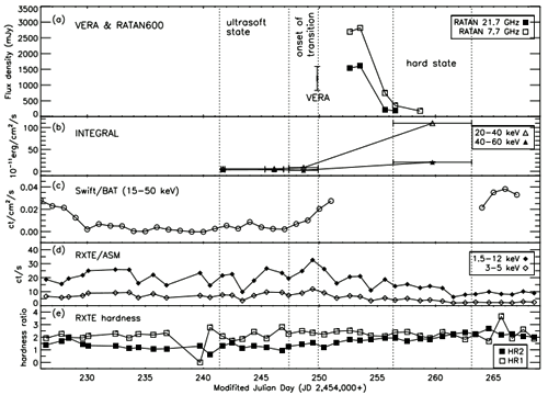 fig.1