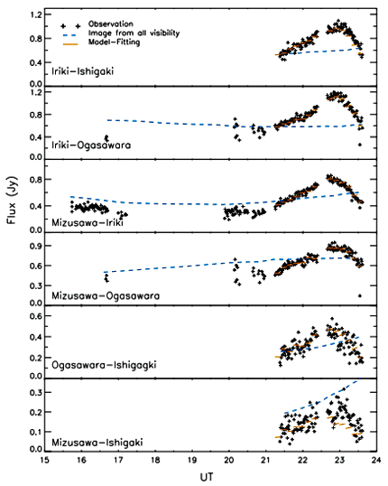 fig.2