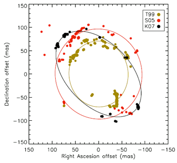 fig.2