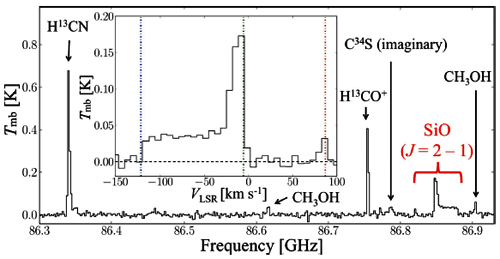 fig.2