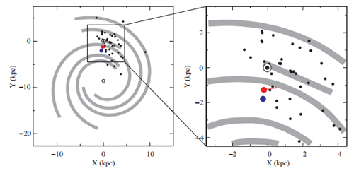 fig.3