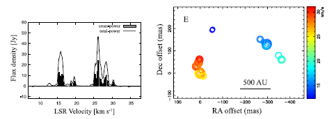 fig.2-1