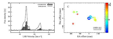 fig.2-2