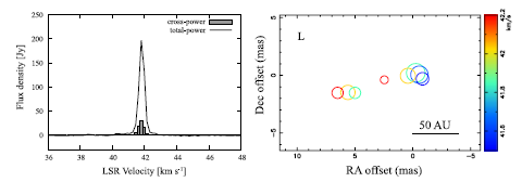 fig.2-3