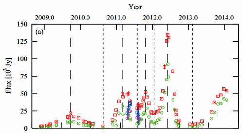 fig.1