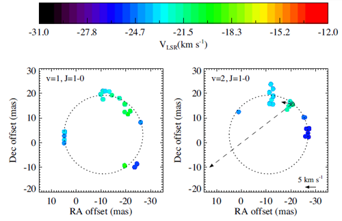 fig.2