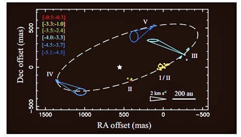 fig.1