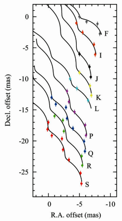 fig.1