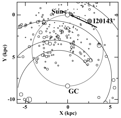 fig.2