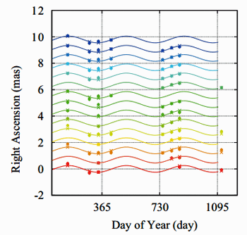 fig1