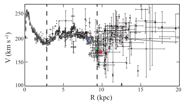 fig.2