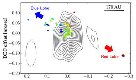 fig.1